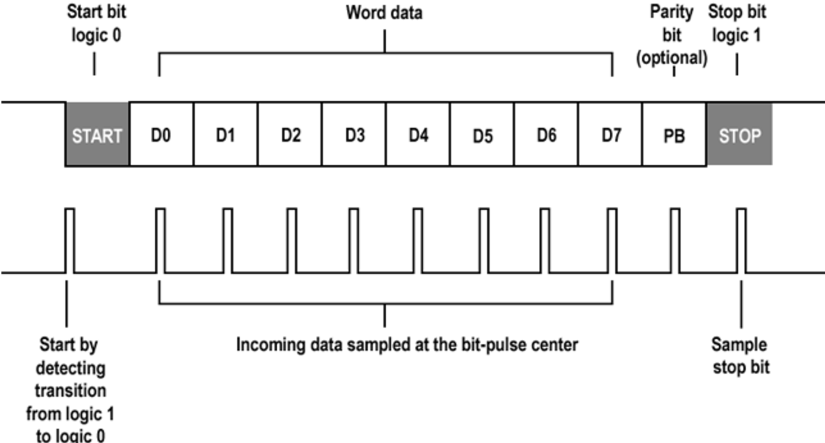 image-20241205201406079