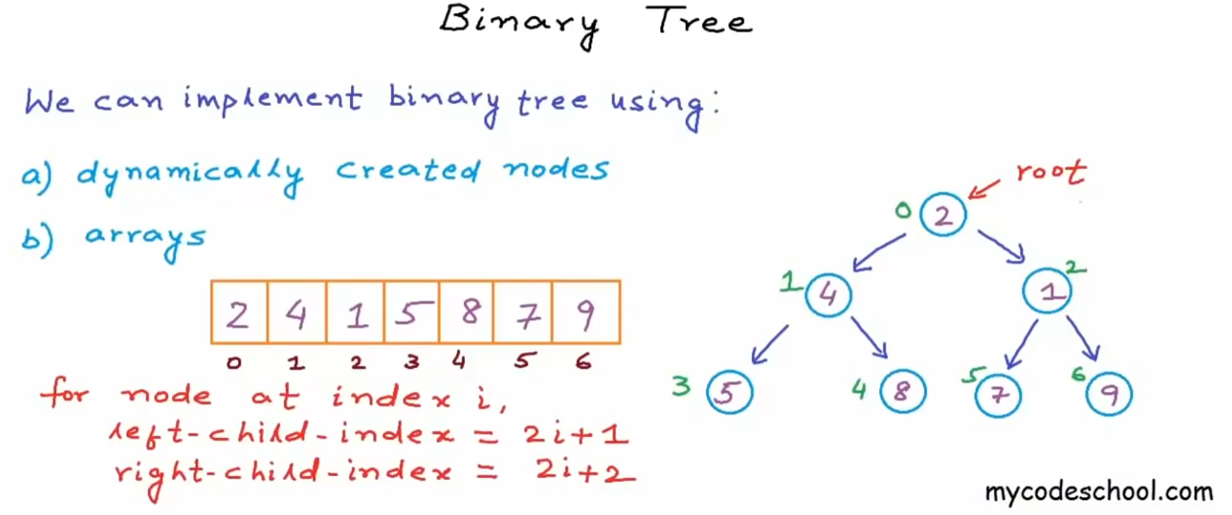 image-20250314200551008